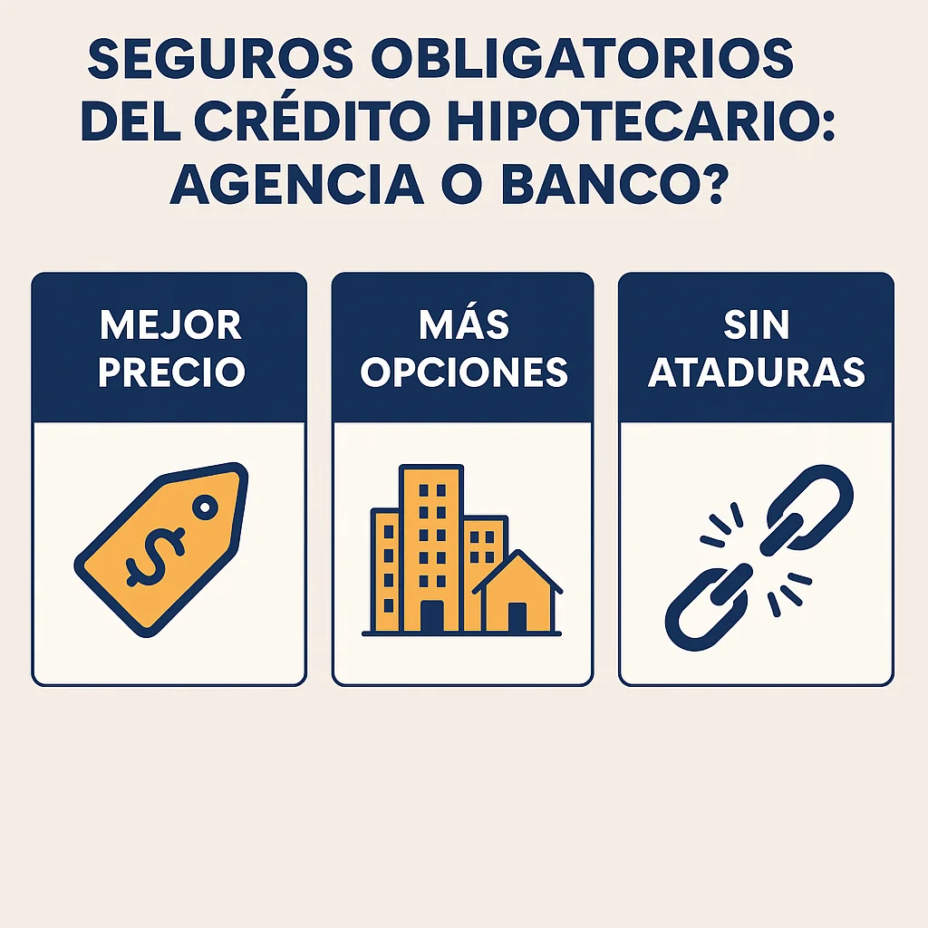 seguros obligatorios del crédito hipotecario, es mejor con agencia 